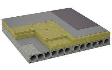 considerations of Wexcombe flat roofing insulation